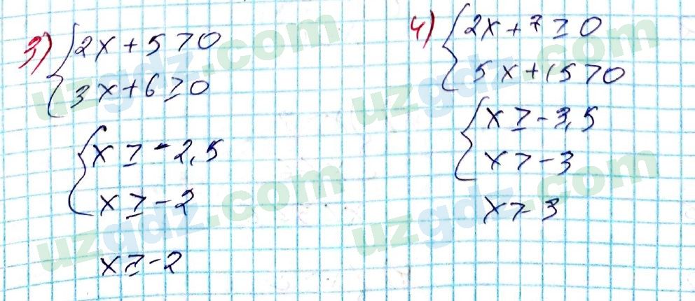 Алгебра Алимов 8 класс 2019 Упражнение 256
