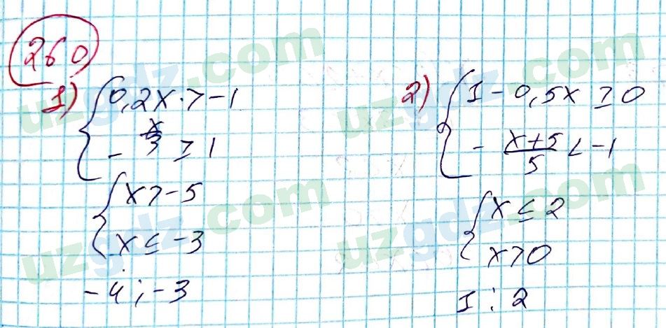 Алгебра Алимов 8 класс 2019 Упражнение 260