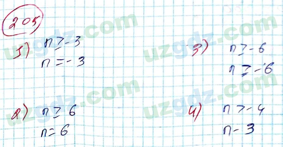 Алгебра Алимов 8 класс 2019 Упражнение 205