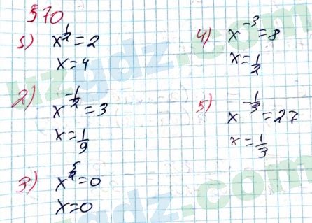 Алгебра Алимов 8 класс 2019 Упражнение 570