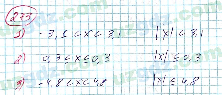 Алгебра Алимов 8 класс 2019 Упражнение 273