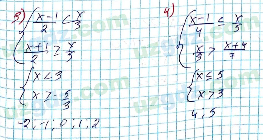 Алгебра Алимов 8 класс 2019 Упражнение 260