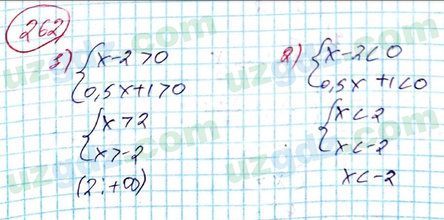 Алгебра Алимов 8 класс 2019 Упражнение 262