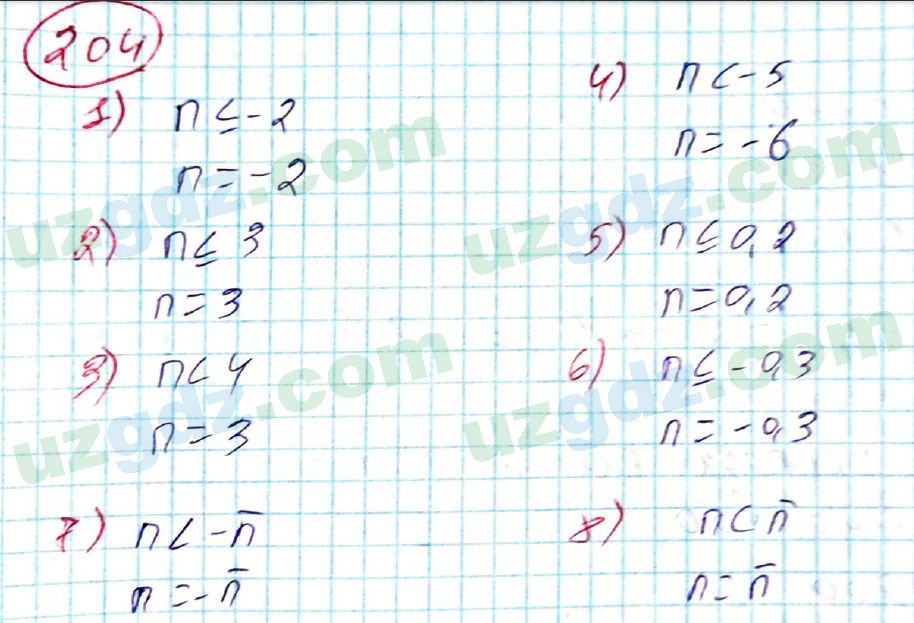Алгебра Алимов 8 класс 2019 Упражнение 204